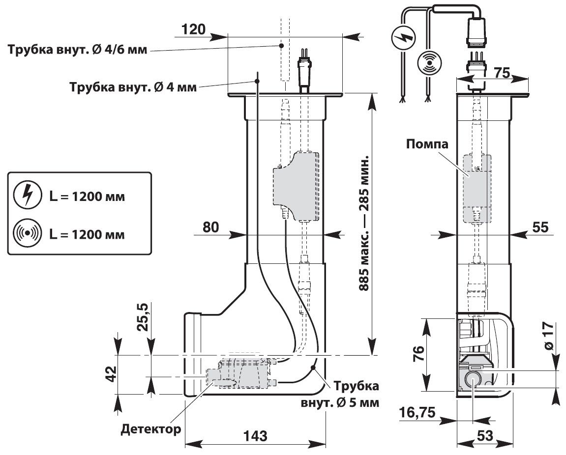 Дренажный насос SFA Sanicondens Clim mini Pack 