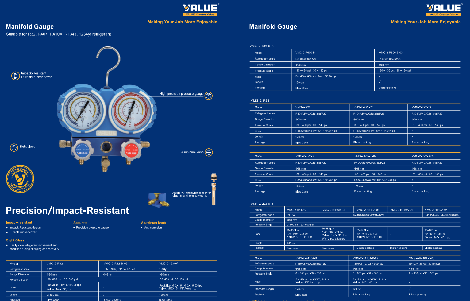 Манометрический коллектор VALUE; VMG-2-R600-B