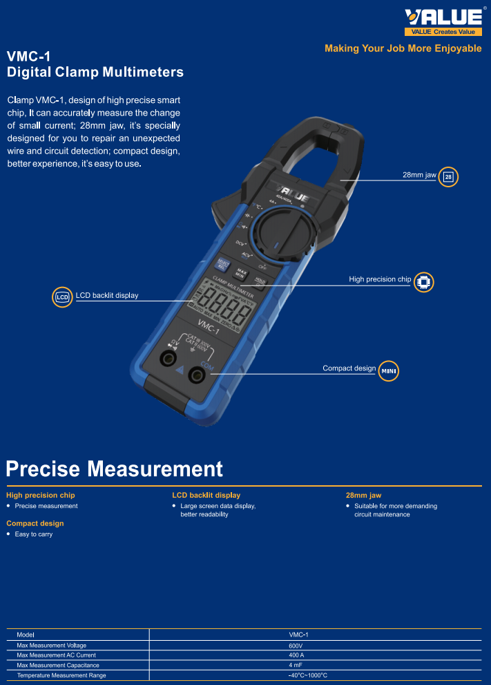 Токоизмерительные клещи VALUE
