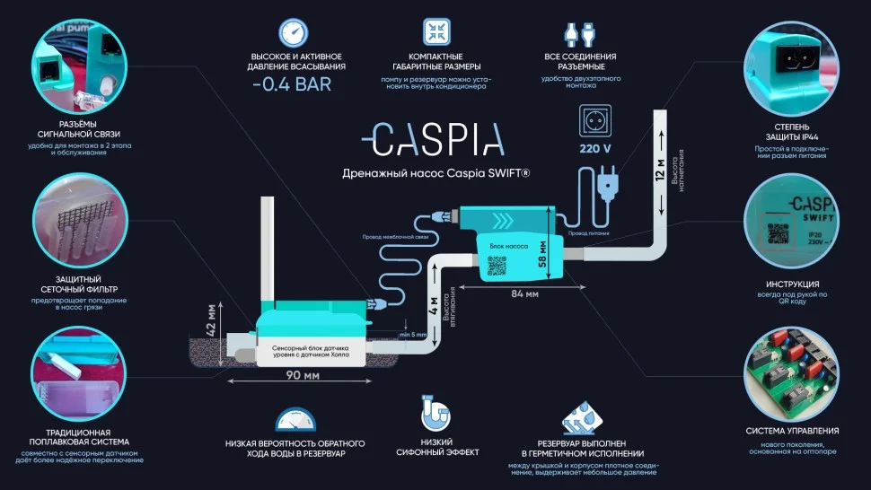 Дренажный насос Caspia Swift 