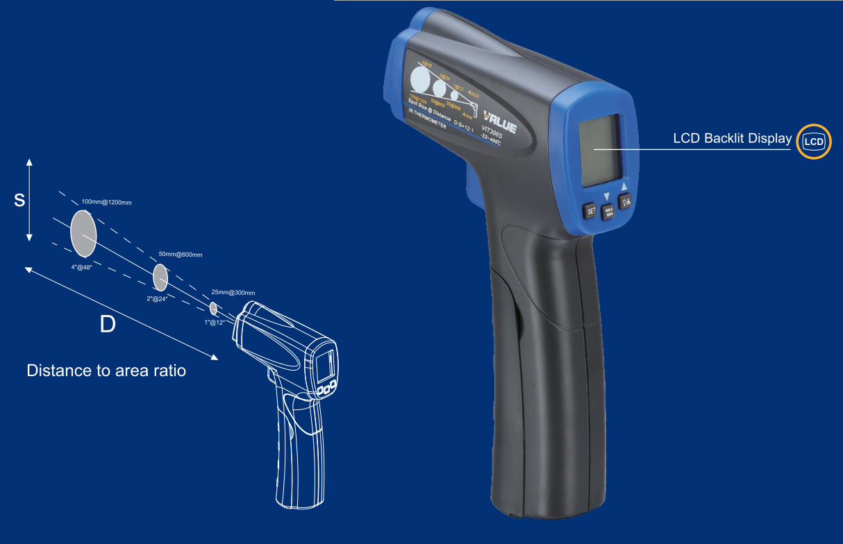 Термометр инфракрасный VALUE